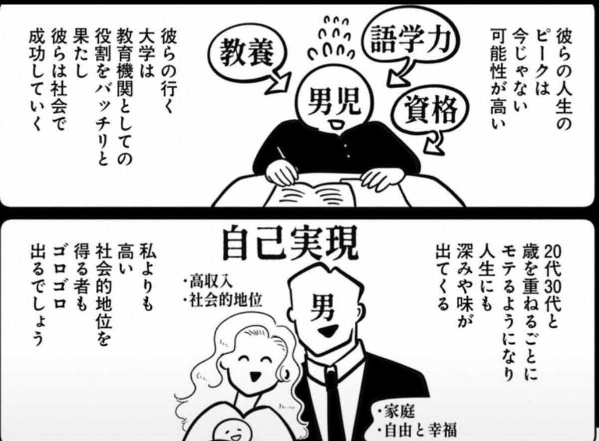 inpostarrr's tweet photo. 鳥トマト先生が言う、20代30代と歳を重ねても一回も人生のピークを経験することもなく人生ずっと下り坂な皆さん https://t.co/aHRftPSLKj