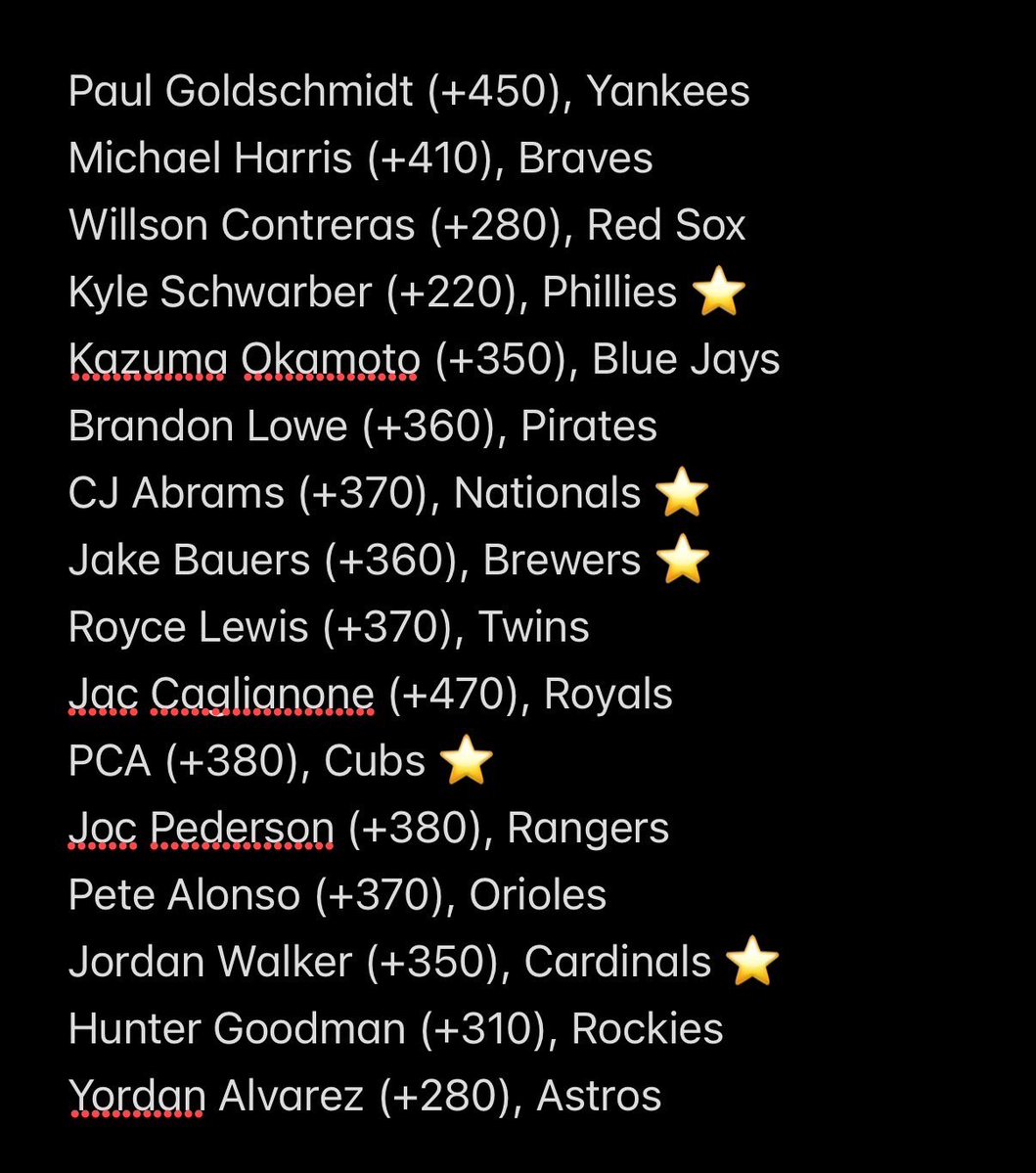 splashbets_'s tweet photo. 𝗛𝗢𝗠𝗘 𝗥𝗨𝗡𝗦 𝗦𝗛𝗘𝗘𝗧 - 8/8 📊⚾️🚀

⭐️ = our favorite plays

Mix and match players for parlays! 💰 https://t.co/dY4htIU5o9