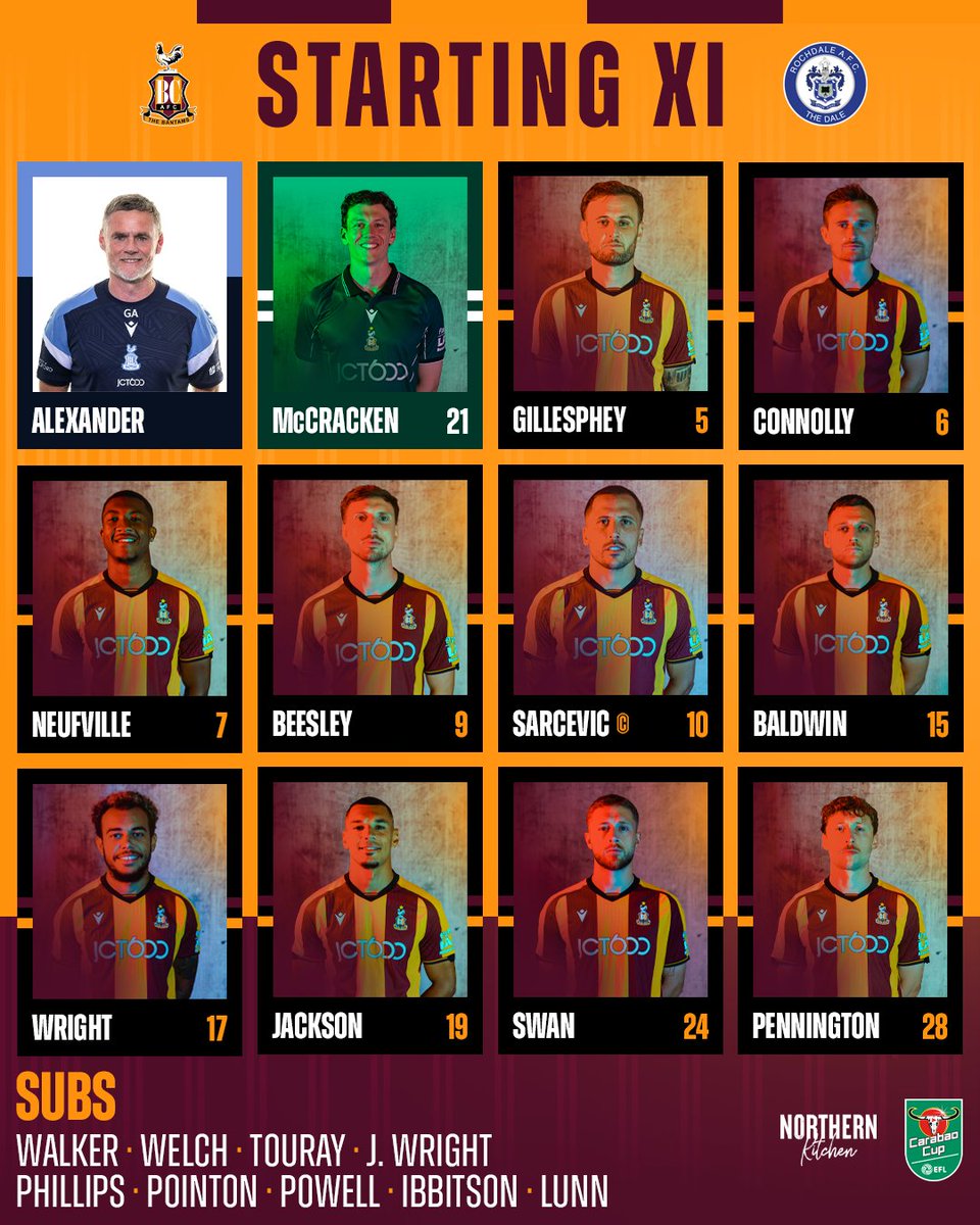 officialbantams's tweet photo. Your first Bantams of the season. 👊

#BCAFC | #BRAvROC | @NrthrnKitchenBD https://t.co/JDMT7dRwJf