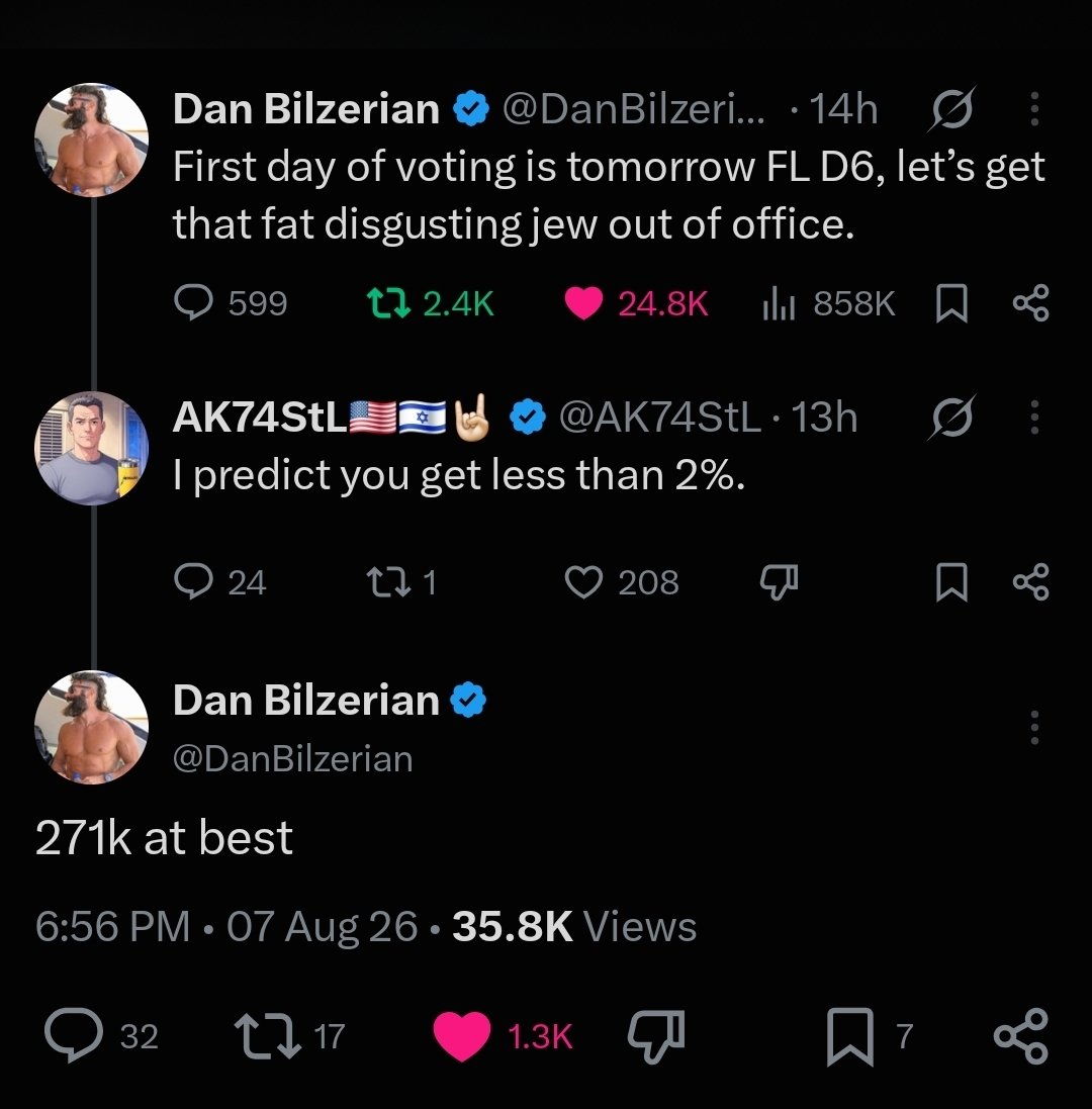 ElectBilzerian's tweet photo. Time to early vote Florida.

Dan Bilzerian for Congress 💪 https://t.co/E1YO9wQesa