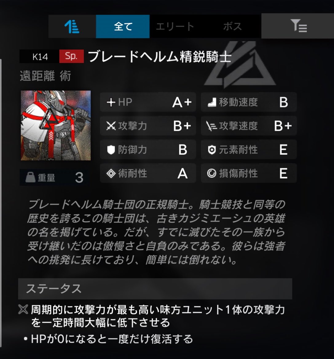 Dutty39's tweet photo. こいつら強すぎて止められねえ😭 https://t.co/yBdqXlXWTr