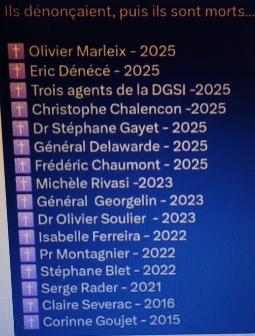 LebretonPi43316's tweet photo. @DidierHueber Oui mon général faite très attention à vous https://t.co/xviAsSkwdy