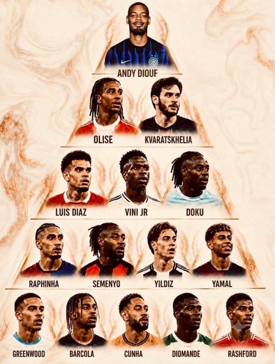 tio_inter's tweet photo. Esto https://t.co/SbwRTJn8i7
