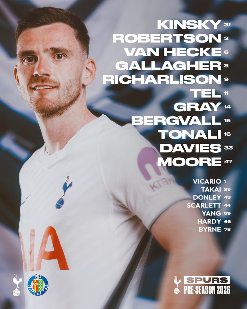 SpursOfficial's tweet photo. Our Spurs side to face Getafe 🫡

Watch live on SPURSPLAY!