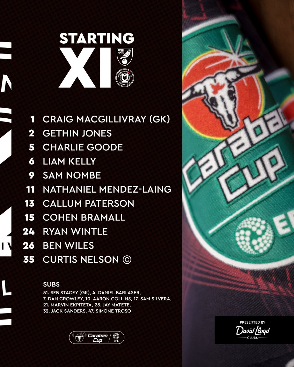 MKDonsFC's tweet photo. TEAM NEWS! 📰

Here's how the Dons line up at Carrow Road 👊

#COYD | @DavidLloydUK https://t.co/74bgMGJ1CO