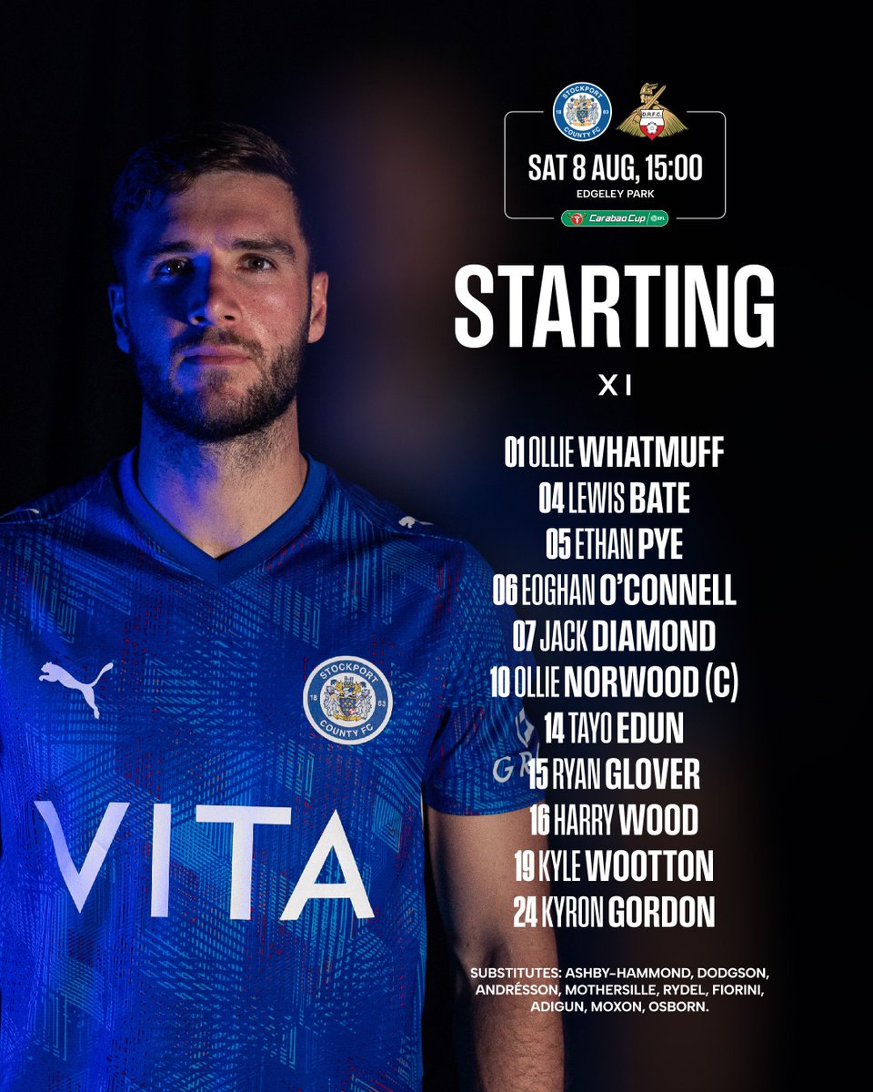 StockportCounty's tweet photo. 📋️ Team news locked in at Edgeley Park!

#StockportCounty https://t.co/eaE3wHhznD