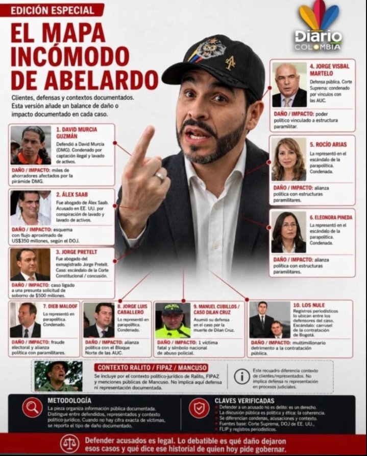 sinazean_'s tweet photo. @PresidenteKast Escogieron un narcotráficante, abogado de narcotraficantes, socio de paramilitar, testaferro y lavador de dinero de Nicolás Maduro. https://t.co/CxrVBTSQyD