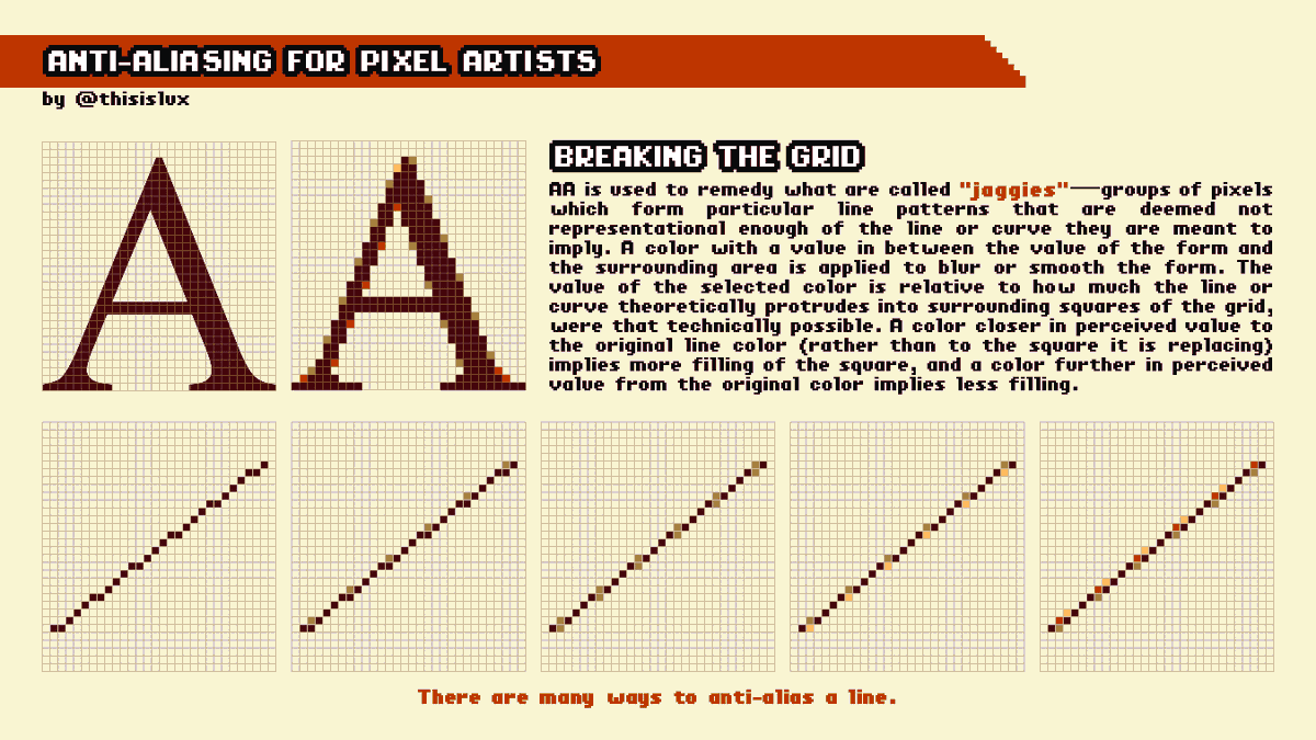 thisislux's tweet photo. AA tutorial, if you'd like to learn more https://t.co/Ria5eJRZYH