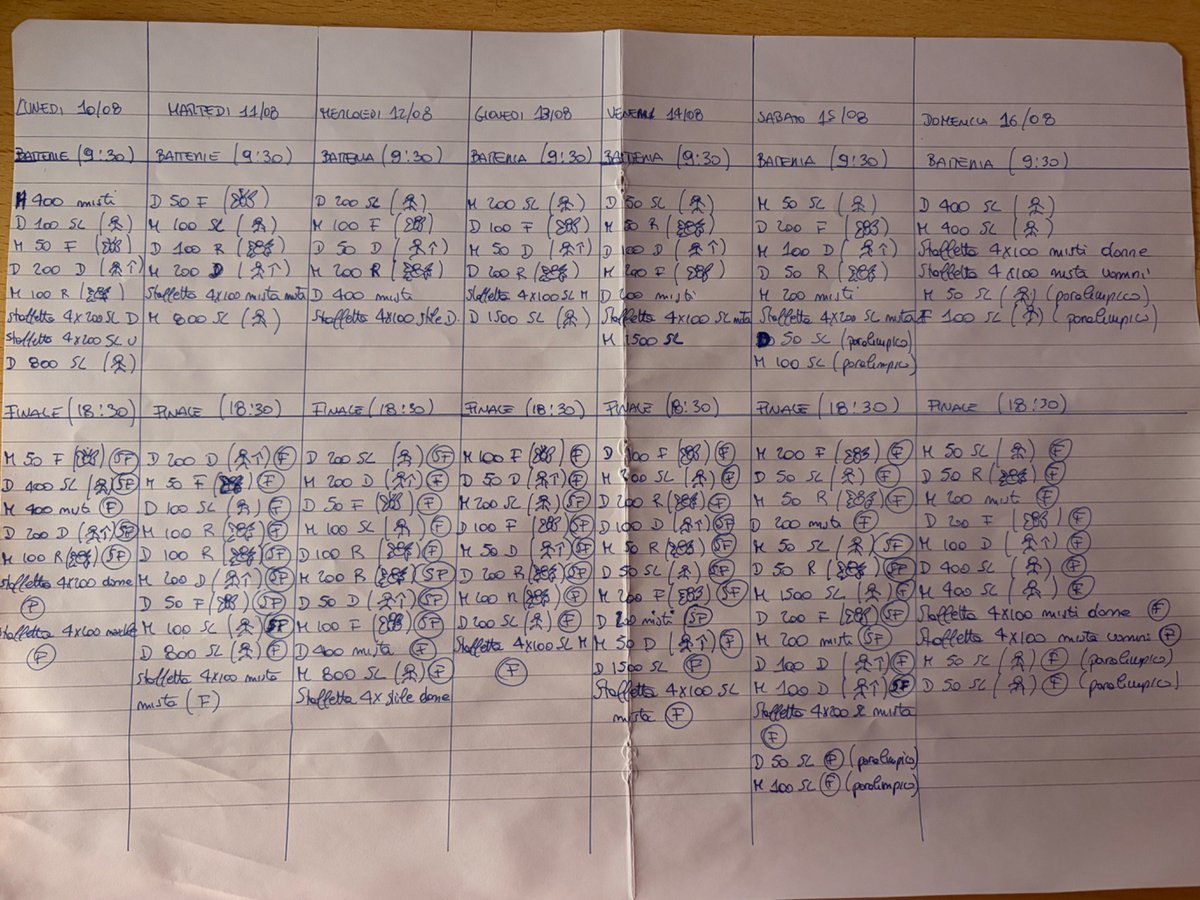 smiletiziano1's tweet photo. anche quest’anno a grande richiesta (di nessuno) il programma gare del nuoto in vasca da domani fino al 16 agosto ♥️

#paris2026 https://t.co/9trFdHv6Lt