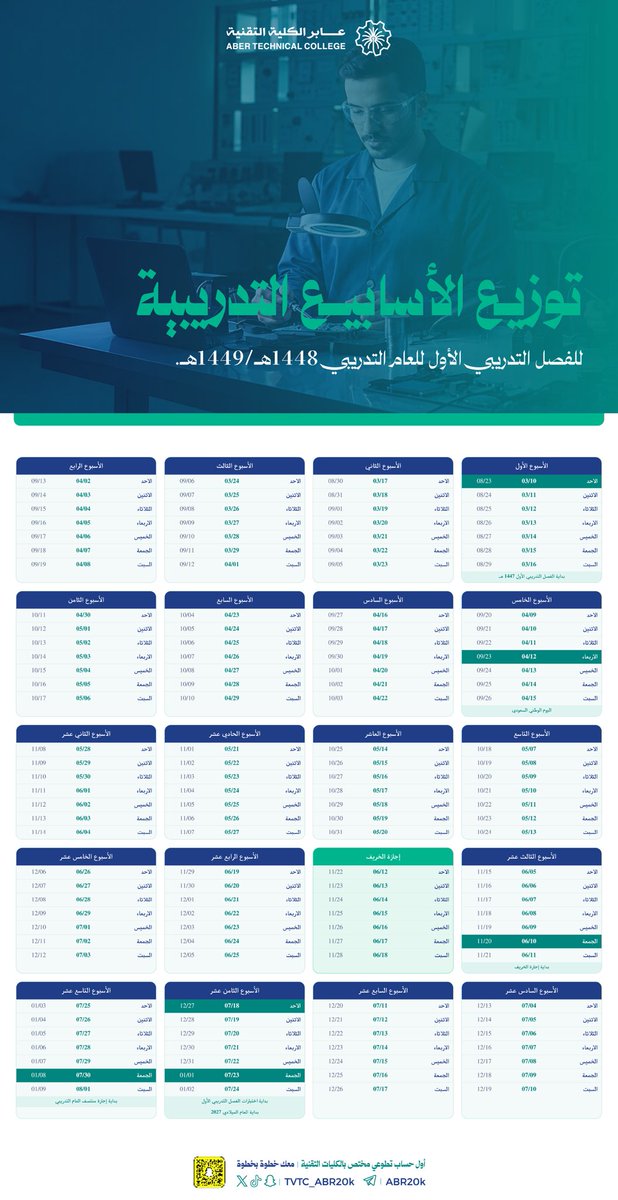 TVTC_ABR20K's tweet photo. 🚨 توزيع الأسابيع التدريبية لمتدربي برامج التدريب التقني والمهني https://t.co/ppajPnw4Nq