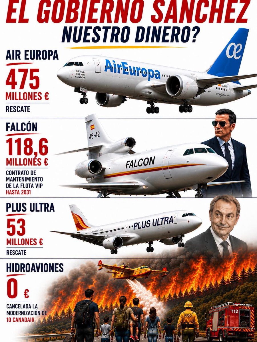 rrawne88's tweet photo. @666AnonAtizador @elmundoes Y todo esto? Por esto no preguntas? https://t.co/Qo6Sqnd0kK