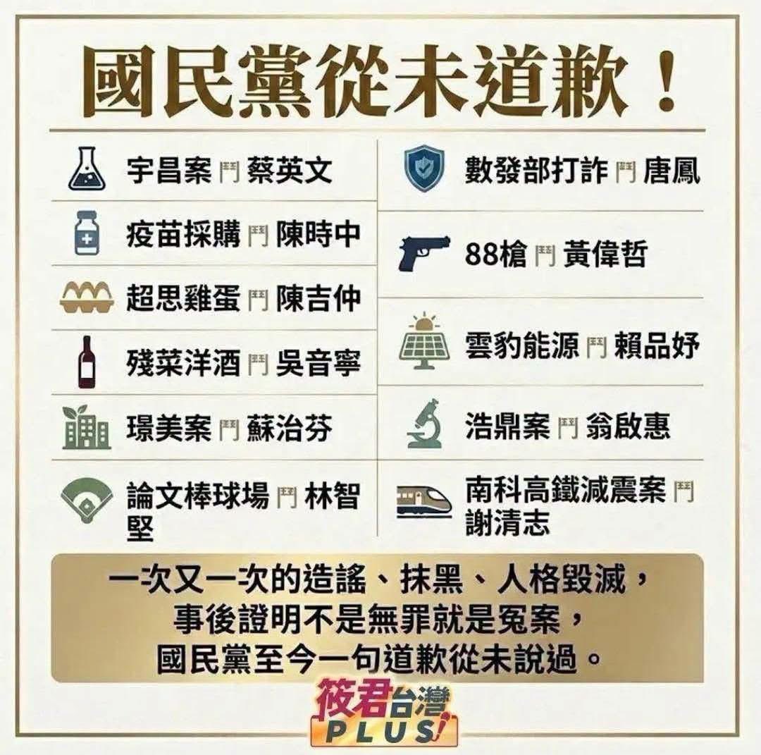 Kyleyoujustdoit's tweet photo. 國民黨的無恥是刻在骨子裡的，從以前到現在。

國民黨滅黨了他們也不會道歉，他們只會跟中共低頭而已，對台灣人民他們嗤之以鼻。 https://t.co/EEoUVdmul4