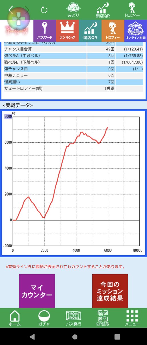 ROXANE58800's tweet photo. 化物語そこそこ破壊しまみた😝 https://t.co/IYsrmYzc2x