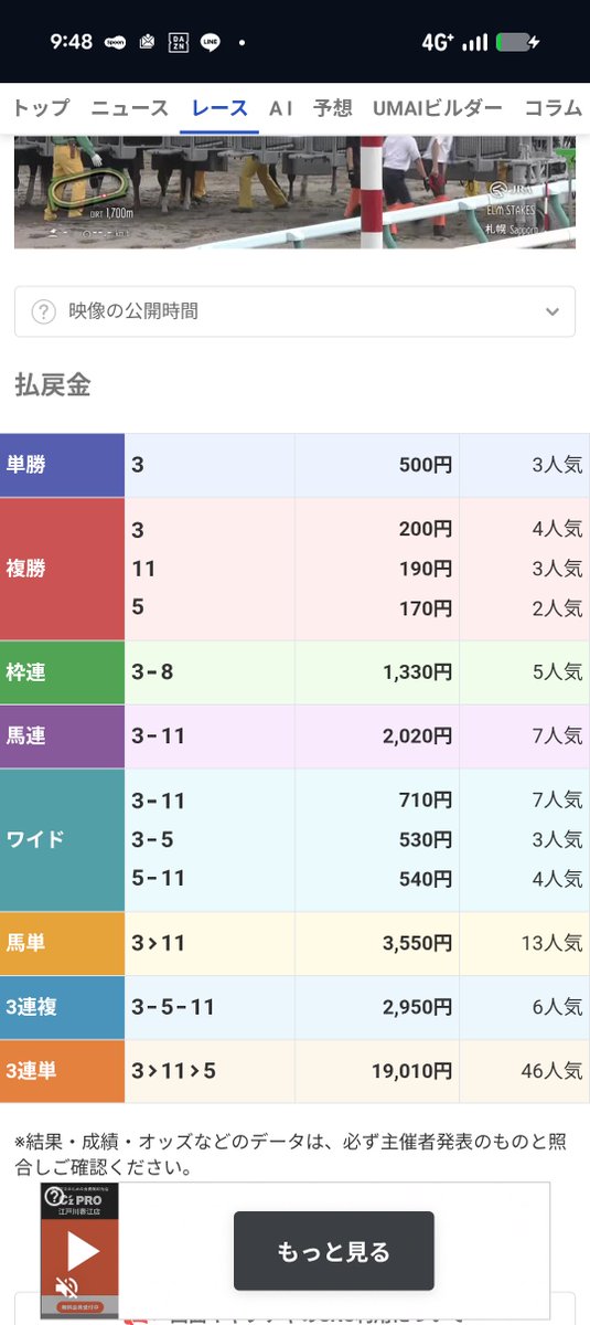 GASOGASO2's tweet photo. 時間なくて騎手だけで買った重賞馬券が久しぶりに的中したけどやっすいな〜笑プラス2500円
今日の幸楽苑の飲み代が浮いたとおもえばいいか
これで流れに乗りたい https://t.co/PLV6XjLHNQ