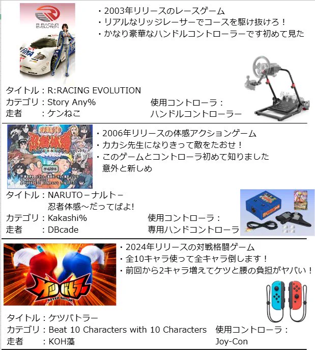 きの on X: 