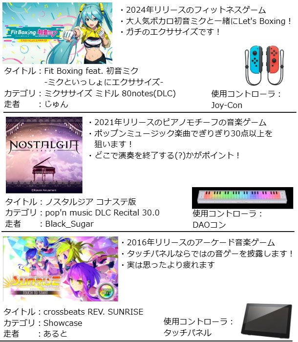 quino_w's tweet photo. RTAちゃんの夏休み」の最終枠  
『Speedrun of Exercise 7thMIX+』のおススメゲーム一覧です！
どれも熱いRTA, Showcaseになっていますので当日はよろしくお願いします！

日時: 26/08/15(土) 8:00~20:00
配信:https://t.co/zGHKyDpFr6

#RTAinJapan #SoE7th https://t.co/BMDNJp6ljB