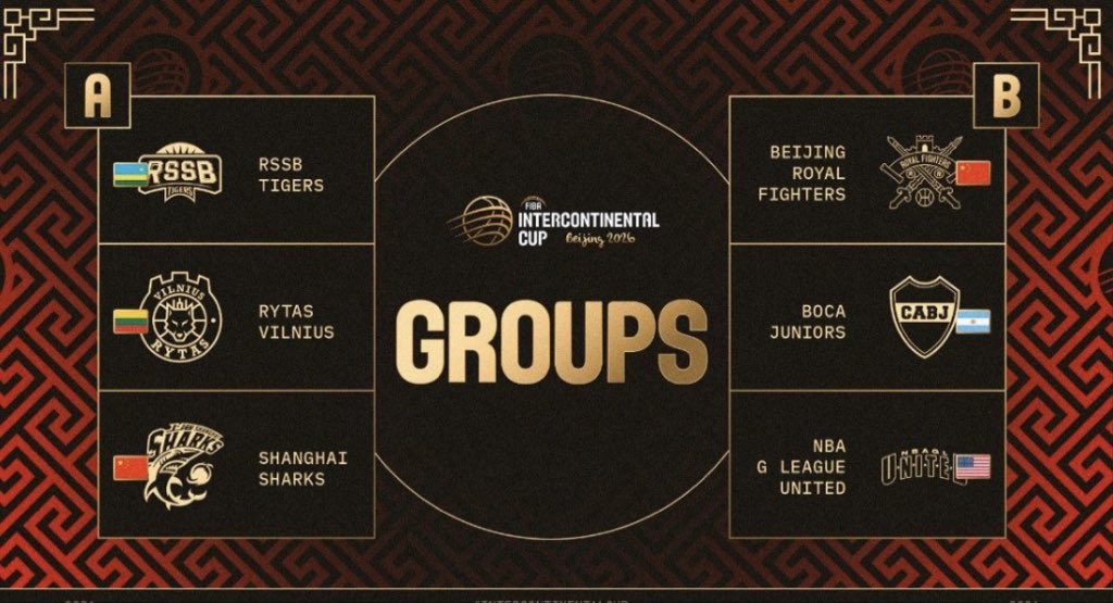 nkotanyidamas's tweet photo. UPDATE: African representatives RSSB Tigers  have been pooled in Group A alongside Rytas Vilnius (Lithuania), Ameresco SUNEL and Shanghai Sharks (China) ahead of the 2026 FIBA Intercontinental Cup slated for September 22-27 in Beijing.

#Rwanda https://t.co/mWL1oTJvth