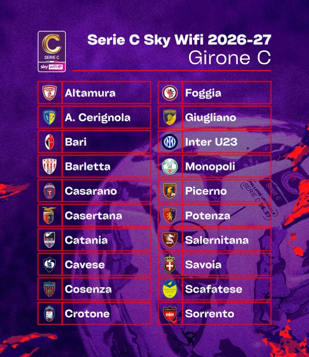 SerieCfr's tweet photo. Petit sondage ! 

Pour vous, quel est le groupe le plus intéressant à suivre cette saison ?

Personnellement je dirais le C, car pour moi c'est celui où ça sera le plus serré et où on retrouve les meilleures équipes ! https://t.co/fVZtHMVX7d