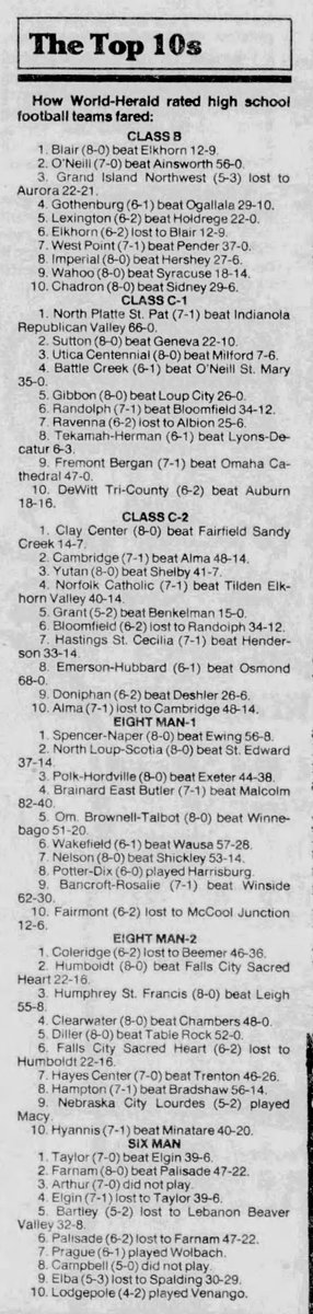 SuitUpVarsity's tweet photo. SATURDAY MORNING SCOREBOARD transports us to Oct 21, 1988. Bonus this morning.  We get box scores along with the list in the LJS, and the World-Herald's "How the Top Ten Fared" list to give us a feeling of how the season was unfolding. Can you tell I'm ready for some football? https://t.co/CHJnRYDQYe