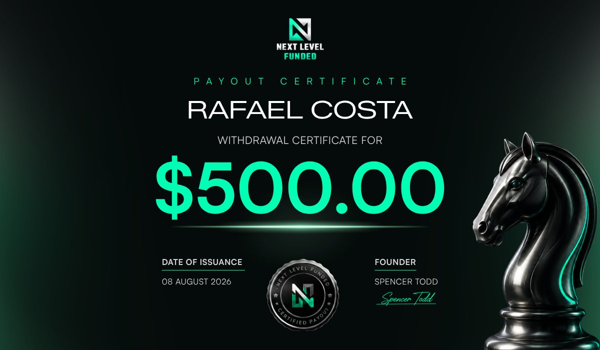 NextLvlFunded's tweet photo. Nothing beats celebrating another trader's success.

Congratulations on your payout! https://t.co/iinXOeuEpN