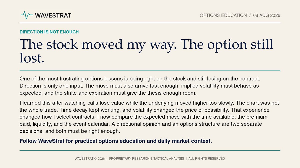 WaveStratInc's tweet photo. Direction can be right while the option loses. Timing, volatility, strike, and expiration are separate parts of the trade.

#OptionsEducation #ImpliedVolatility https://t.co/HSslKviGix