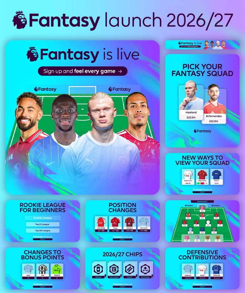 kreedajagat's tweet photo. #FPL मध्ये दरवर्षीप्रमाणे यंदाही आपली 'क्रीडाजगत मराठी ' ही मिनी लीग असणार आहे.
* त्यात भाग घेण्यासाठी प्रवेश फी १००/- रुपये असेल.
* https://t.co/tP5c6fXXRL वर जाऊन तुमची टीम तयार करा.
* तुमच्या टीमचे नाव आम्हाला DM करा.
* Payment डिटेल्स शेअर करू.
#KJFPL #KJContest https://t.co/uEfydTzI87