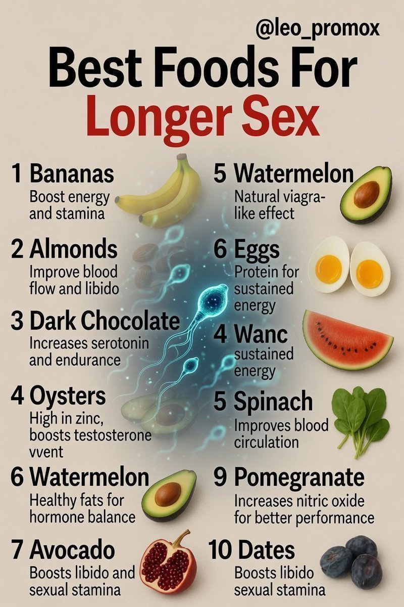 MarryAI284022's tweet photo. Best Foods For longer Sex. https://t.co/xGaiRDnVTn