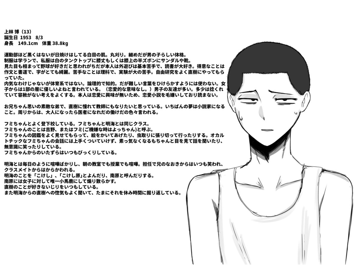 lv1ry's tweet photo. 一次創作の主要の4人(まとめ用） https://t.co/eEZ3ruh7Pw