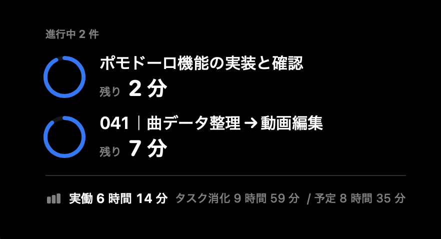 _restore_log_'s tweet photo. 開発中の「Notion × カレンダー連携アプリ」でタスクの進捗確認や、今日一日の稼働時間を見える化できるようにしました◎

AI時代ではマルチタスキングが主流なので、複数のタスクを同時並行で管理できる設計に改良中です！ https://t.co/uG72HyuS73