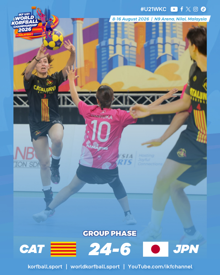 korfball's tweet photo. Final score: CAT 24-6 JPN #Day1 #GroupPhase | IKF #U21WKC 2026

🏆 IKF U21 World Korfball Championship 2026
🗓️ 8-16 August in Nilai, Malaysia 🇲🇾
📰 Streams, images & more: https://t.co/2F5KmI3Fe1

📷 Marco Spelten @actiefotografie 

#korfball #TheMixedGenderSport #korfbal #corfebol #korfbol #corfbol #korfballeague #КОРФБОЛ #合球 #コーフボール #कोर्फबॉल #코프볼 #คอร์ฟบอล #කොර්ෆ්බොල් @AsiaIkf @korfbalcat @Japan_Korfball