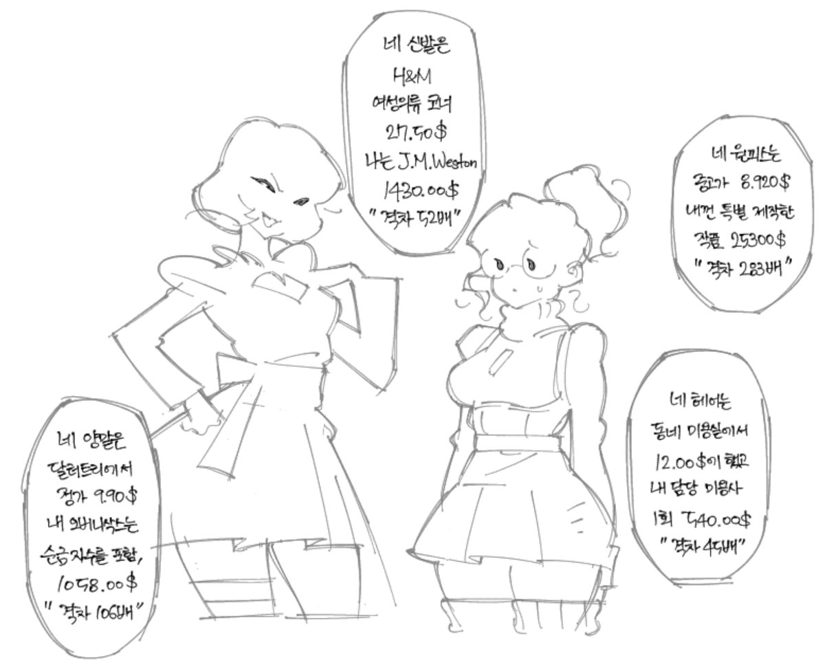 EchoGGbab's tweet photo. 밈취향이 10년전에 머물러있음 https://t.co/6v2QVCalF9