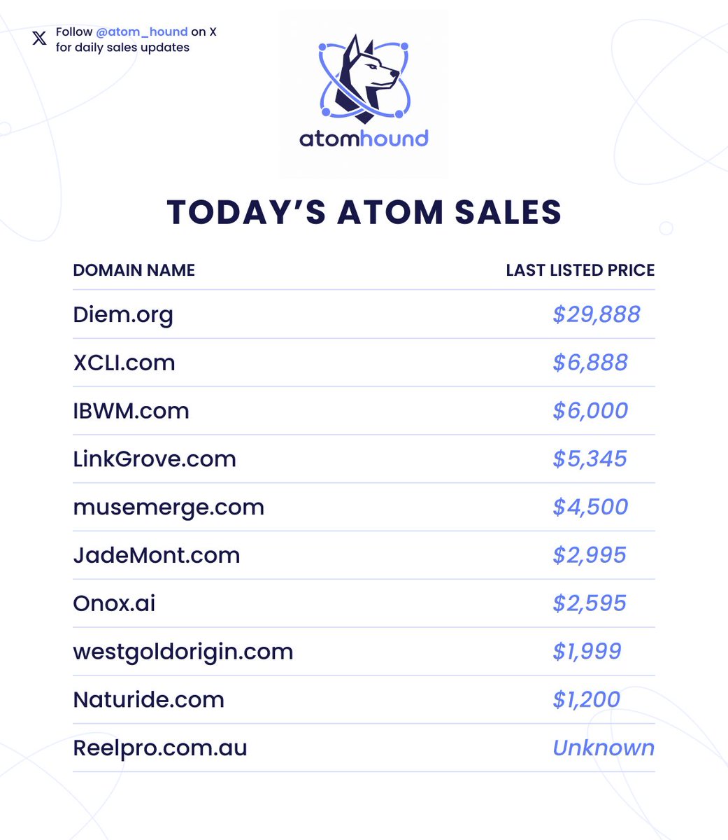 atom_hound tweet picture