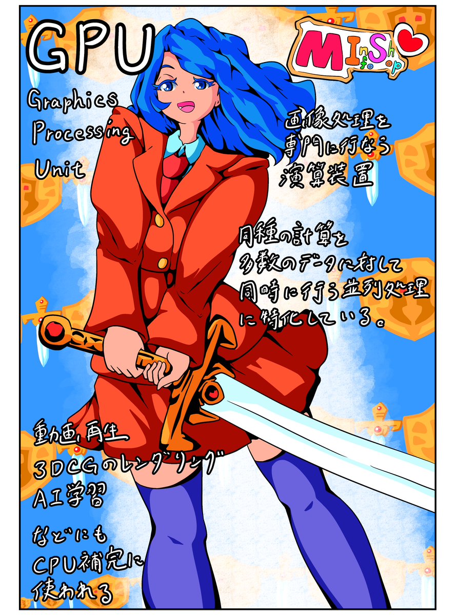 aruto_draw's tweet photo. グラフィックボードの中に搭載されているものですね。高画質ゲーム、動画編集、AI活用を行っている人は詳しいんですかね。
#IT #イラスト #知識 #MInfoShop #毎日更新 https://t.co/ywqLML9gre