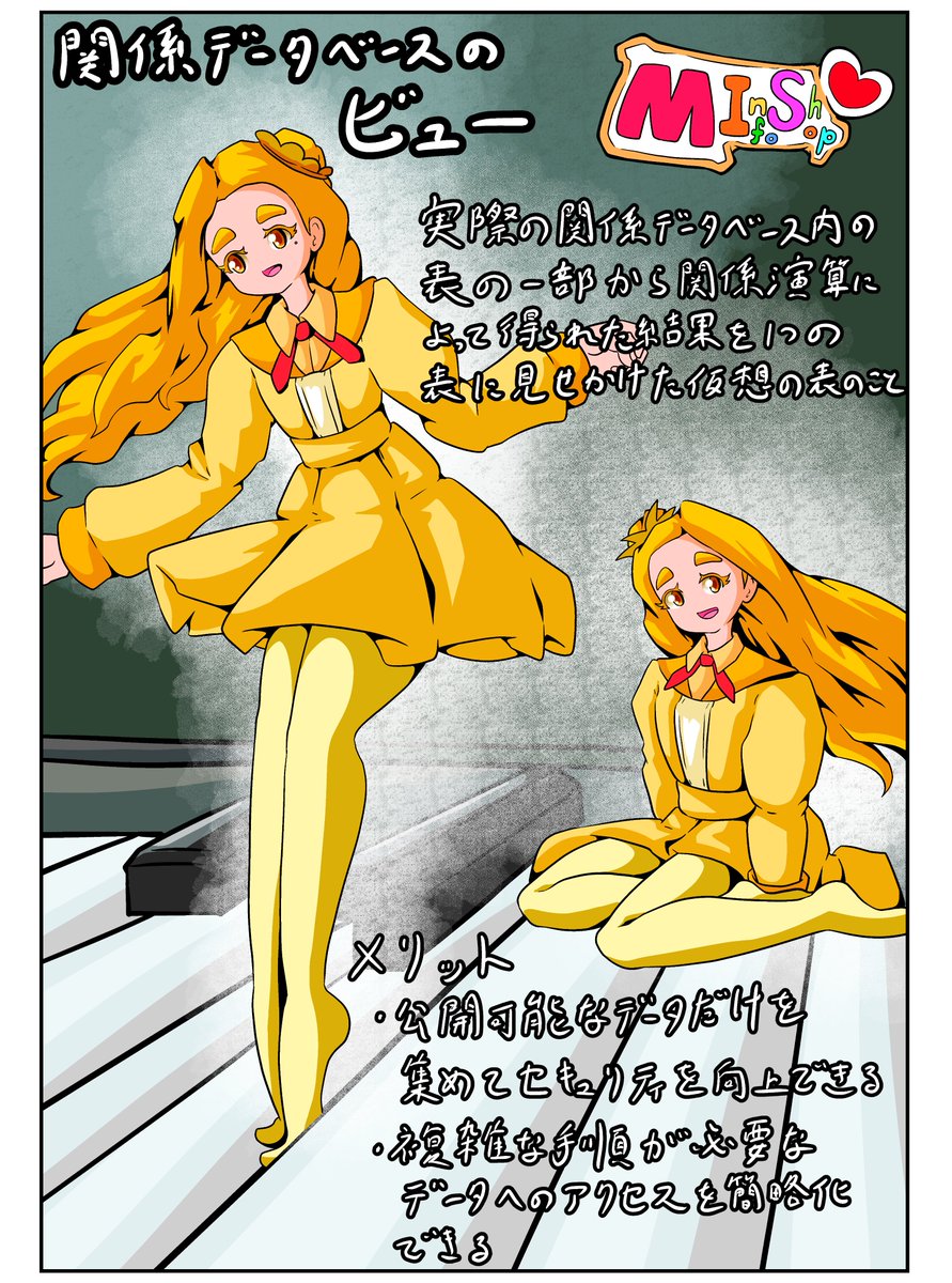 aruto_draw's tweet photo. あらかじめ必要なデータをまとめておくことで、セキュリティや処理効率の向上につながるということですね。
#IT #イラスト #知識 #MInfoShop #毎日更新 https://t.co/Cvp6oBdgtO