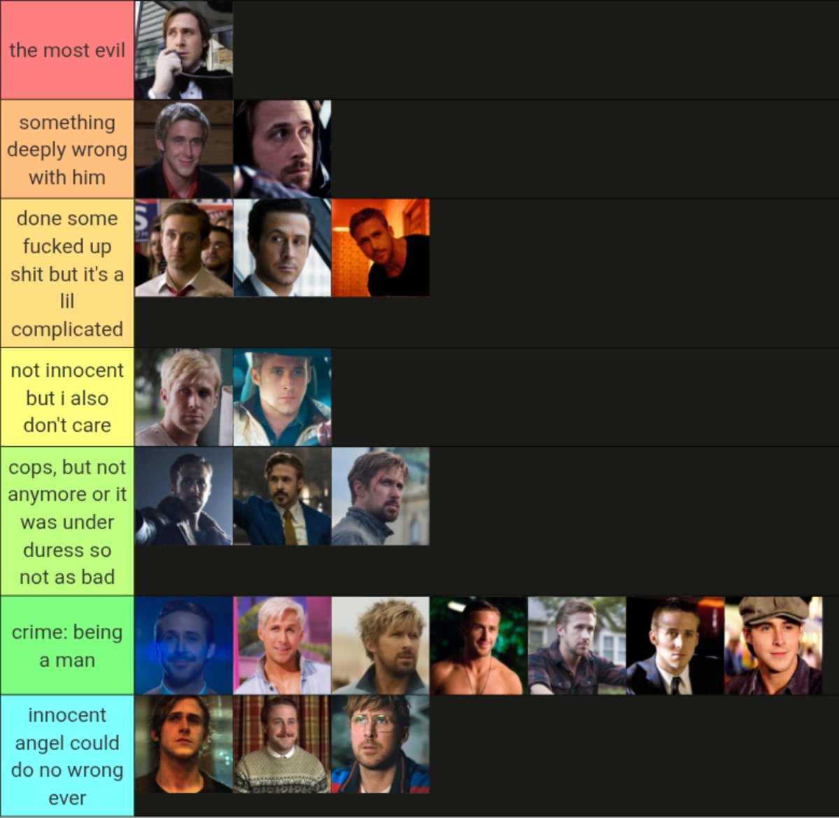 henrylethm's tweet photo. now that I've watched murder by numbers here's ryan goslings ranked by how evil they are https://t.co/T73eXRHt4H