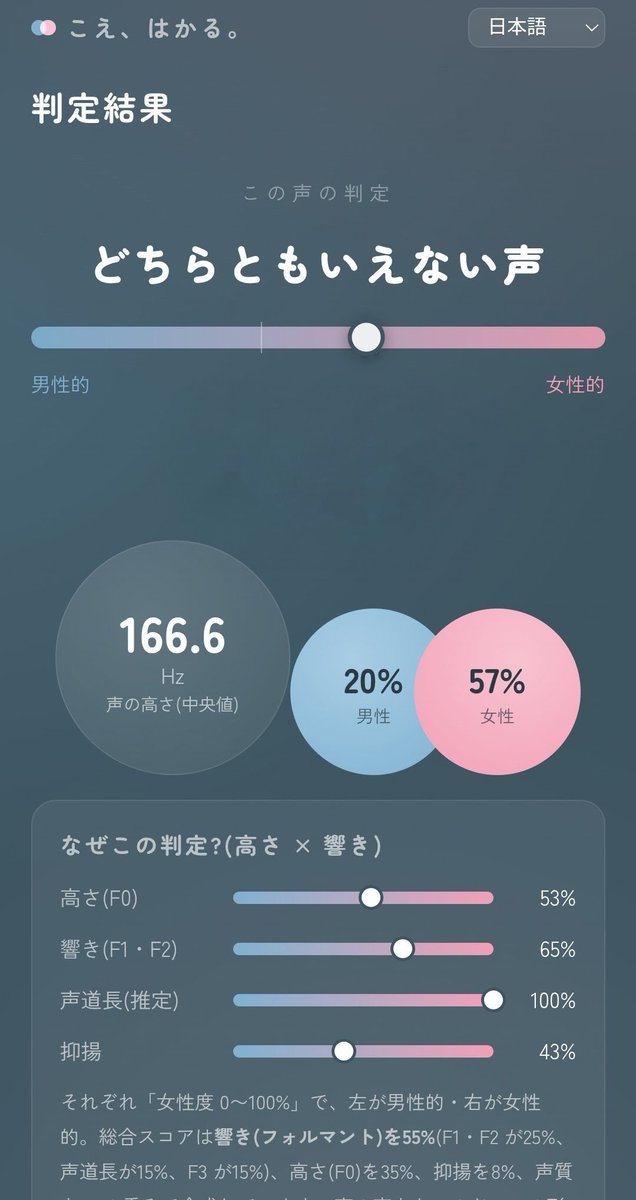 sinappoi's tweet photo. おー https://t.co/cYRANmxvi4