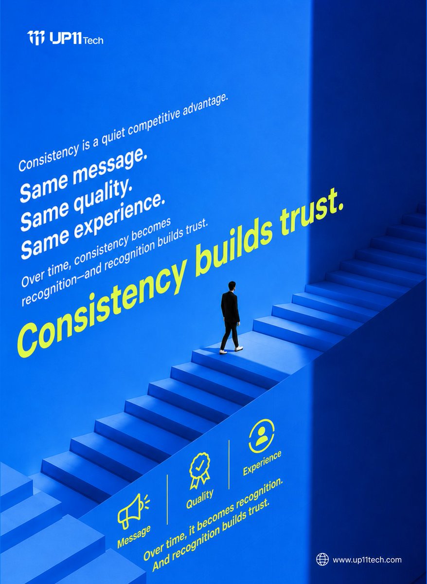 up11tech's tweet photo. Consistency doesn’t always make noise.
It builds recognition quietly.
Same message. Same quality. Same experience.

Do it long enough, and people remember you.
Remember you, and they start trusting you.

#Branding #Marketing #Up11Tech #Up11TechRanchi #Levelupto11 https://t.co/JkCqx7RY0G