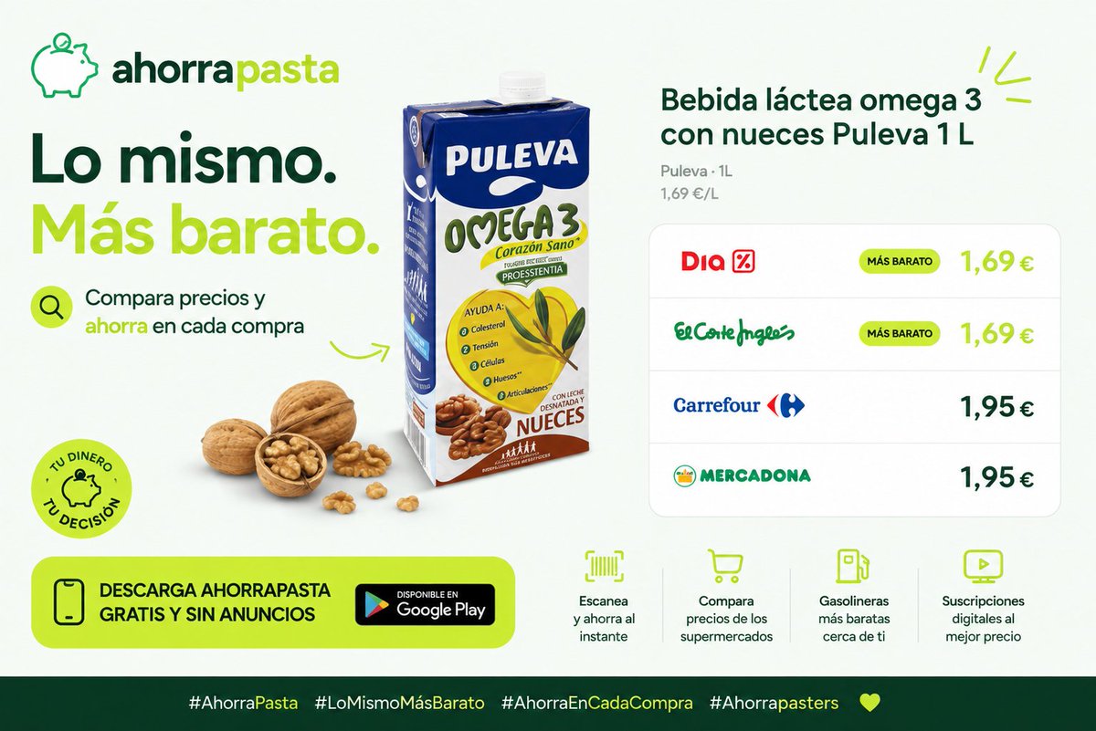 ahorrapasta's tweet photo. 26 céntimos de diferencia dependiendo de dónde compres la leche Puleva omega 3 con nueces.

🧐

#ahorrarmola @lomismomasbarato #ahorrapasta #ahorrapasters https://t.co/IVab125WTa