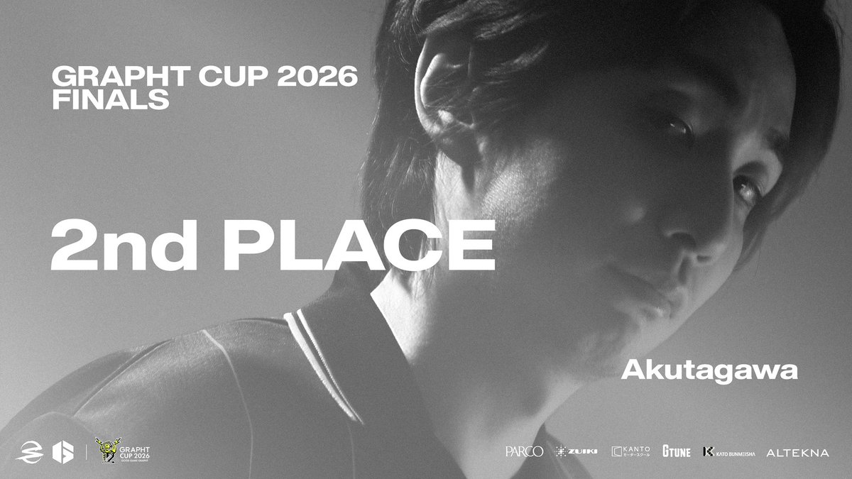 SCARZ5's tweet photo. ❤️‍🔥GRAPHT CUP 2026 決勝大会

RESULT
2nd Akutagawa @Akutagata 
4th  Kincho @kincho0211 

激闘の末、あくたがわ選手は堂々の2位🥈
きんちょ選手は惜しくも4位でフィニッシュ
それでも最後まで攻め続けた戦いに大きな拍手を👏

次なる戦いへ、まだまだ止まらない🔥

#SZWIN #SF6 #GRAPHTCUP2026 https://t.co/yQFHid7nxt