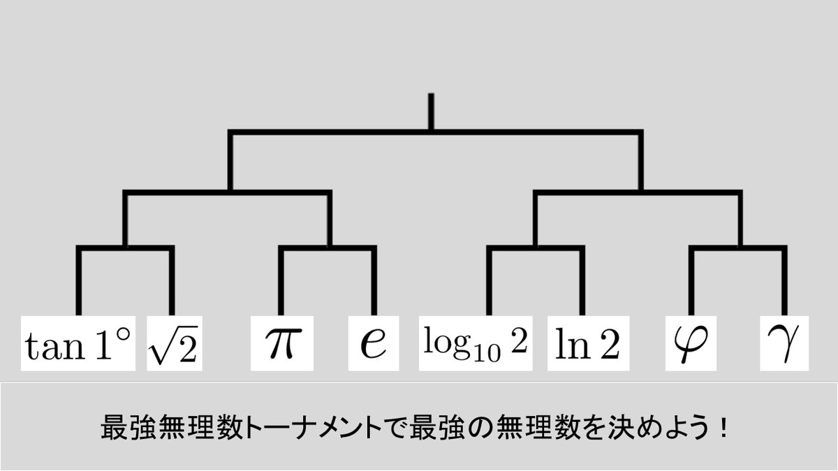 simasima_71's tweet photo. 動画投稿しました
最強の無理数を決めます https://t.co/n7MmQP8TYT