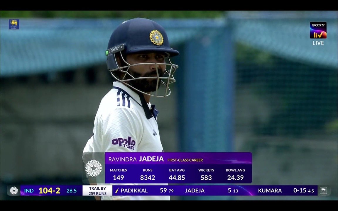 academy_dinda's tweet photo. Kallis, Stokes, Shakib, Flintoff, Ashwin, Cairns…some of the great All-Rounders in the 2000s era.

Where would you put Jadeja in that list? https://t.co/XQWMwqCSOt