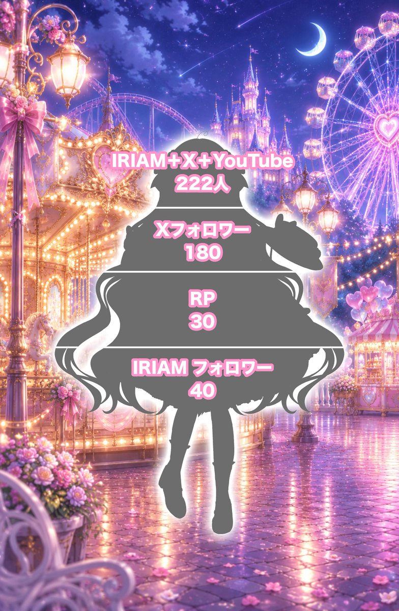 yumesaki_fuwari's tweet photo. #IRIAM準備中でも拡散されたい
#立ち絵公開チャレンジ

パネル開け🎡新しい衣装です
フォローやRP協力いただけると嬉しいです(❁ᴗ͈ˬᴗ͈)🩷

YouTube⬇️
https://t.co/SoKua1CKIk

IRIAM⬇️
https://t.co/ekXIatfUVI https://t.co/mubfhpBGxc