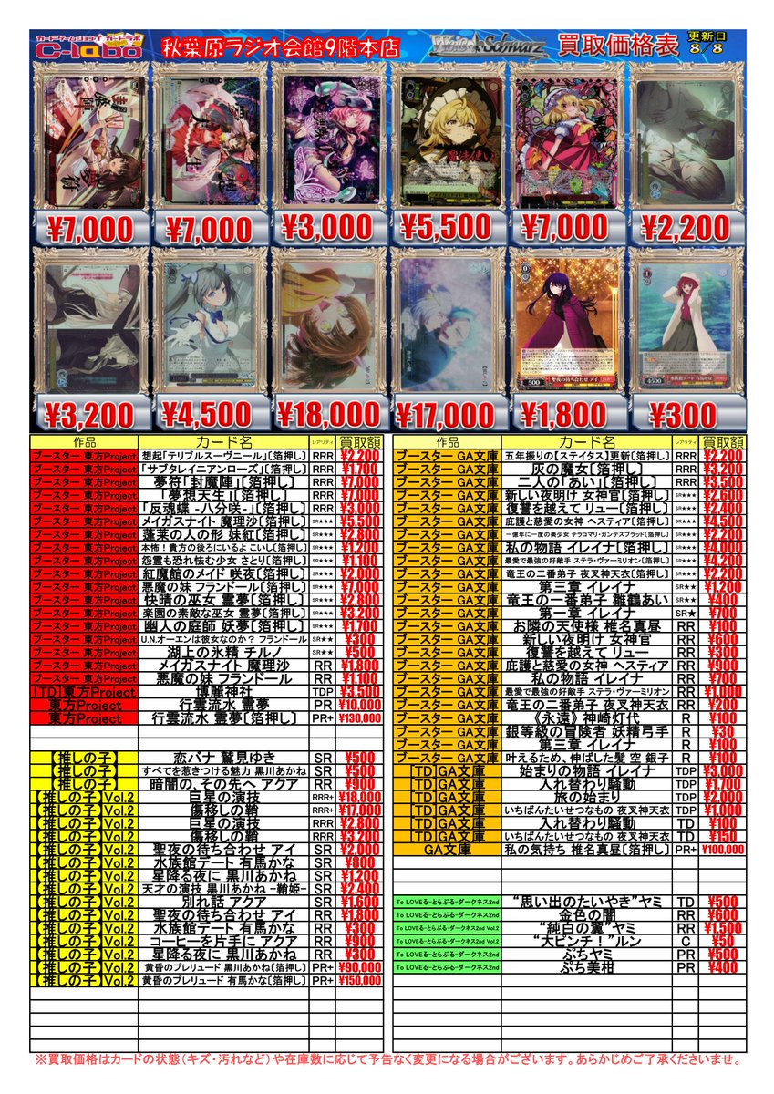 ヴァイス　救済の輪廻　RRR 4枚 ◇ #ヴァイスシュヴァルツ 買取情報◇ キャンディのように甘く RRR+