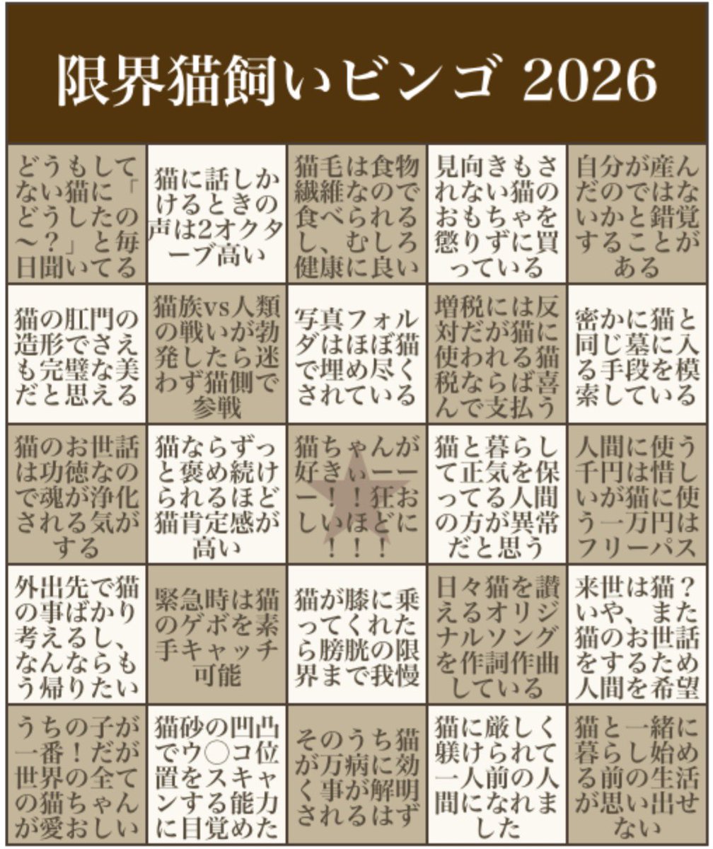 mitoconcon's tweet photo. 世界猫の日を記念して限界猫飼いビンゴ2026年版を公開します。猫ちゃんと暮らしている方、遊んでみてください。
現在猫ちゃんと暮らしていない方も、思い出の猫ちゃんやイマジナリー猫ちゃんやひとんちの推し猫ちゃんを想いながら遊んでみてください。とにかく遊んで。

#世界猫の日
#限界猫飼いビンゴ https://t.co/tcmcKBC772