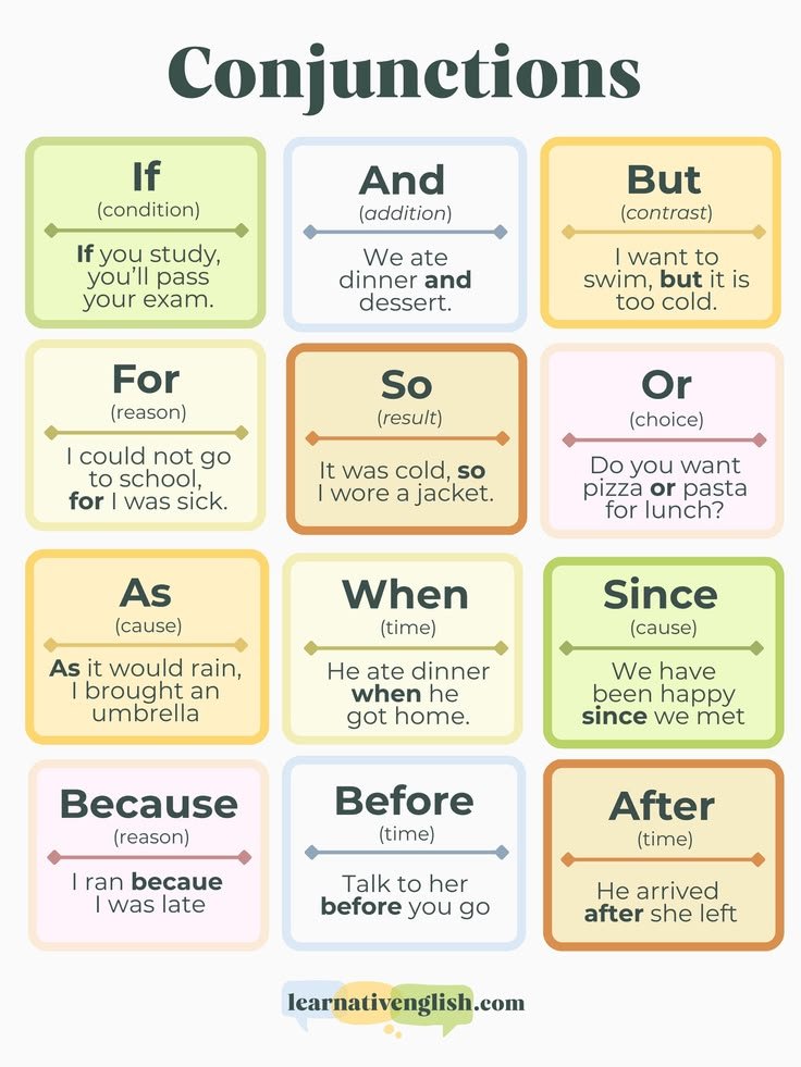 laranenglish's tweet photo. Conjunctions https://t.co/aWpw2cXfw3