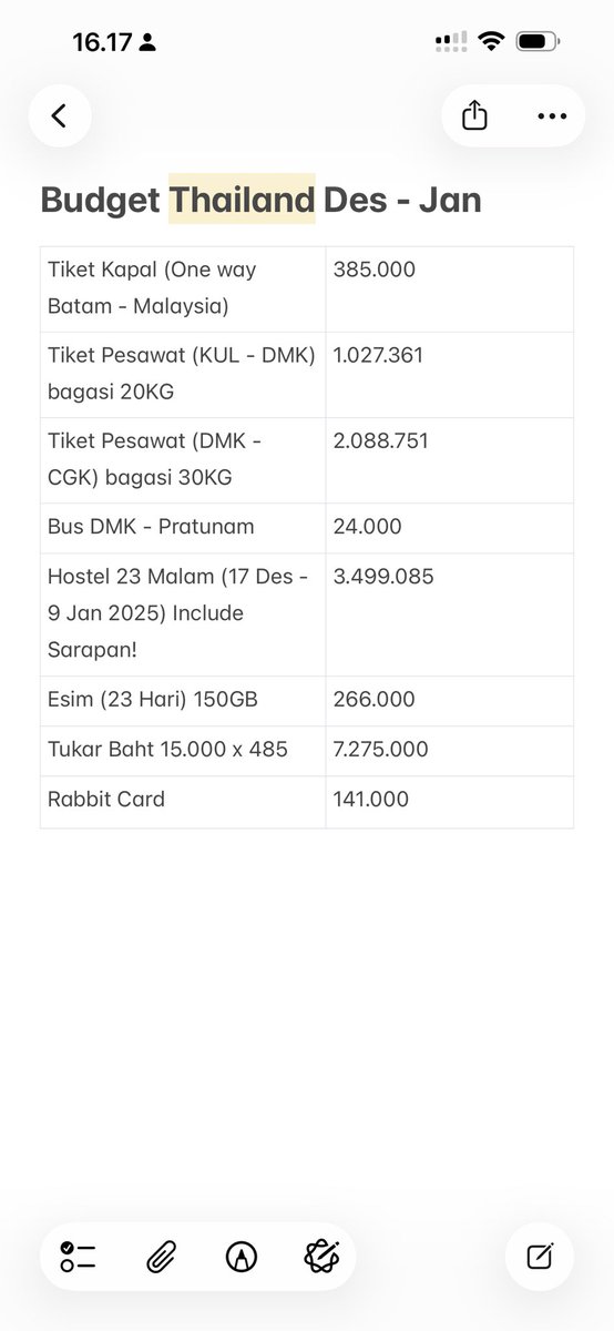 queerisy's tweet photo. lagi buka notes terus nemu catatan budget ke thailand tiket pesawat masih 1Jutaan itu pun udah include bagasi </3 

sekarang? pergi doang 2-3Jt 😭😭😭 PP bisa 5-6JT YA ALLAH 😭😭😭 MIRISSSSS 💔 https://t.co/HHrtSKp8PF