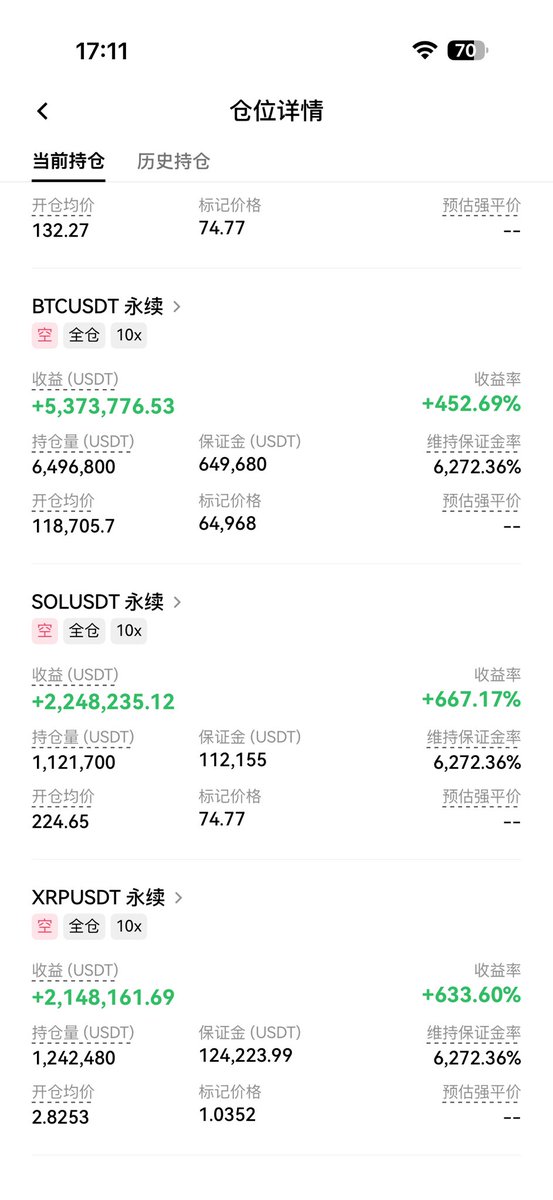 SUOHA_AI's tweet photo. 这个老哥是OKX合约总盈利榜第一

6年时间1万做到1.3亿+，万倍交易员

打开他的实盘惊呆了。。BTC几乎空在最高点了。现在他3000粉丝不到🤔 https://t.co/y18gmi2P2C