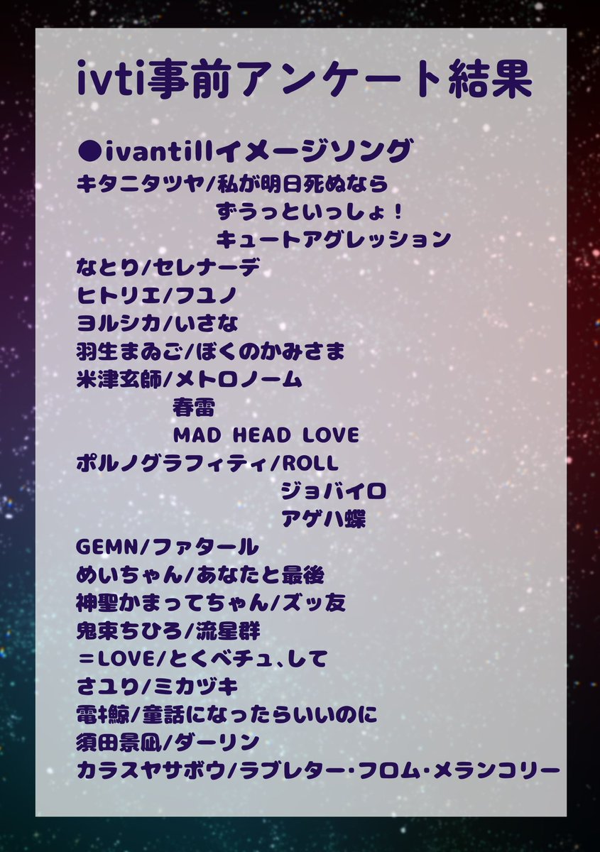 iv_web_ti's tweet photo. 【アンケート集計結果】
先日はイベント事前アンケートにご協力いただきありがとうございました！
ご回答の集計結果を発表させていただきます✨
#宇宙いち3rd https://t.co/JSYVExXS0B