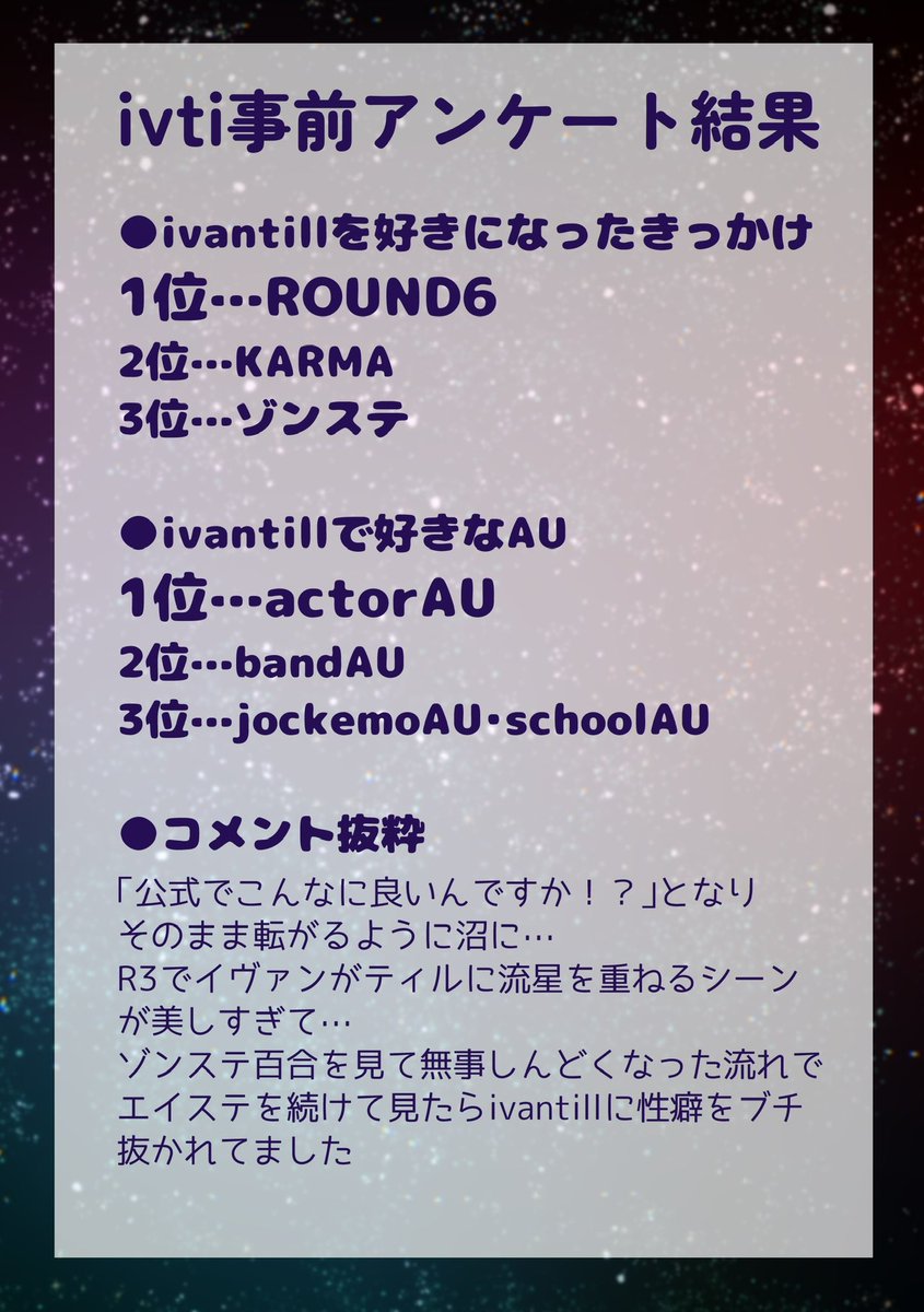 iv_web_ti's tweet photo. 【アンケート集計結果】
先日はイベント事前アンケートにご協力いただきありがとうございました！
ご回答の集計結果を発表させていただきます✨
#宇宙いち3rd https://t.co/JSYVExXS0B