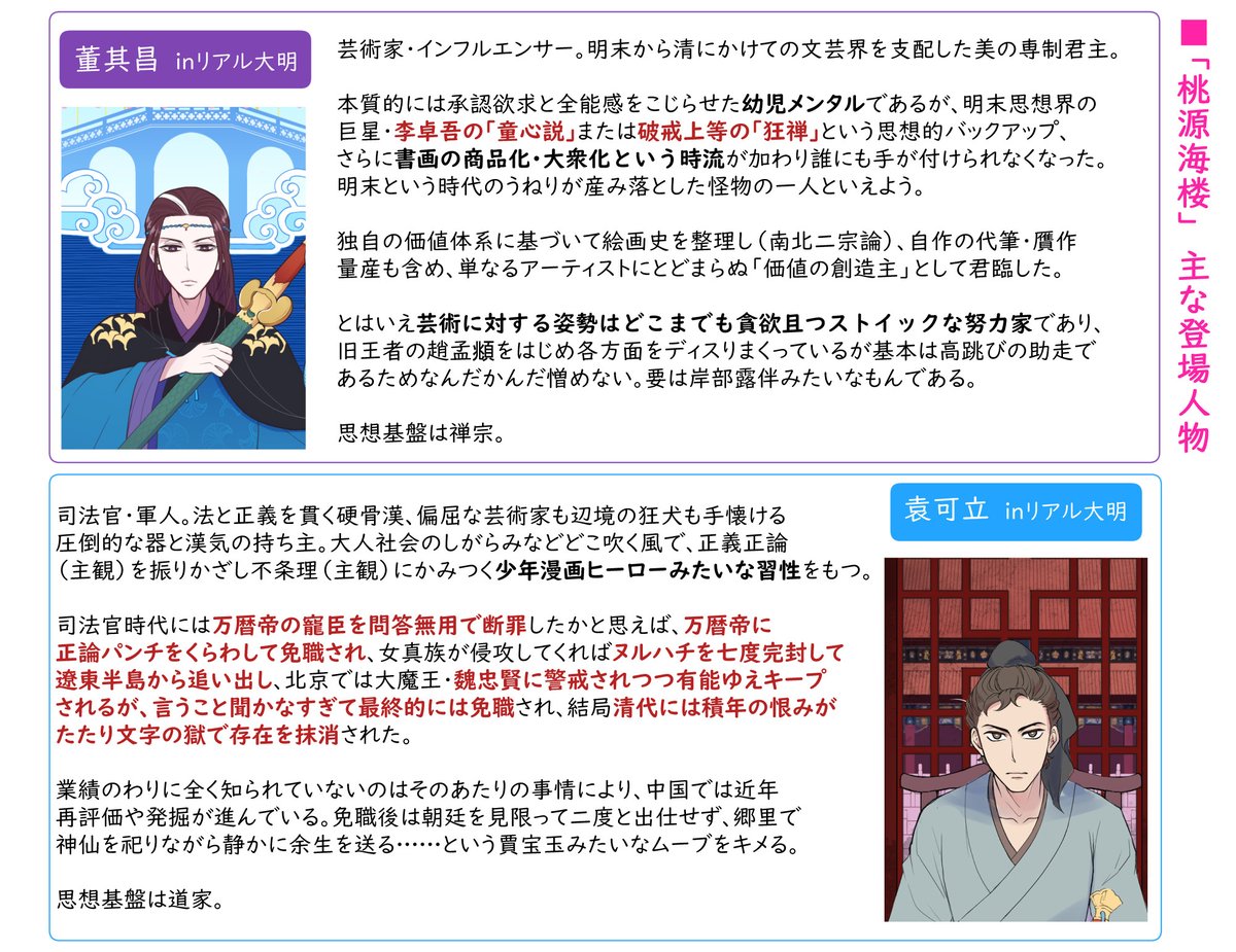 Clanker208's tweet photo. 主な登場人物。
ゲームのキャラはあと4人登場しますが、展開のネタバレになってしまうのでここでは書きません。表紙絵の4人とは関係ないです。 https://t.co/q7rVP24Ipb